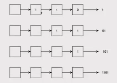../ctf-all-in-one-doc/assets/Crypto知识合集/file-20250703152849776.png