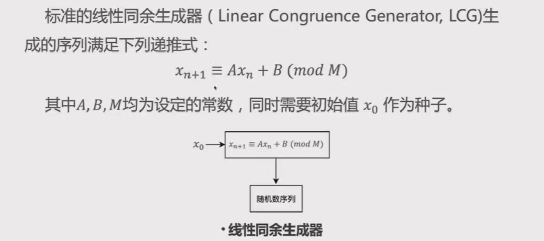 ../ctf-all-in-one-doc/assets/Crypto知识合集/file-20250703151227713.png