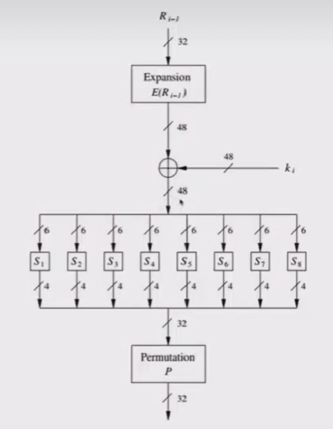 ../ctf-all-in-one-doc/assets/Crypto知识合集/file-20250703185216064.png