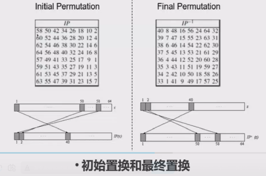 ../ctf-all-in-one-doc/assets/Crypto知识合集/file-20250703184449307.png