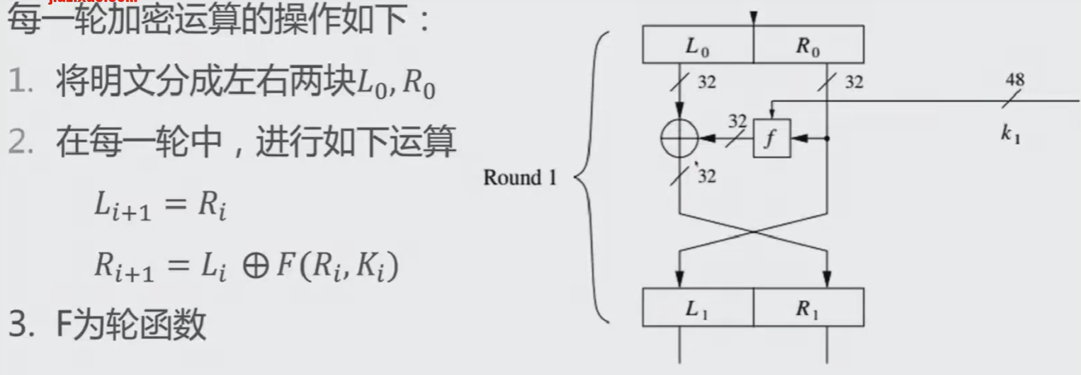 ../ctf-all-in-one-doc/assets/Crypto知识合集/file-20250703184849607.png