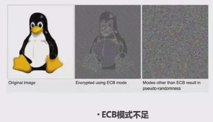 ../ctf-all-in-one-doc/assets/Crypto知识合集/file-20250708142718847.png