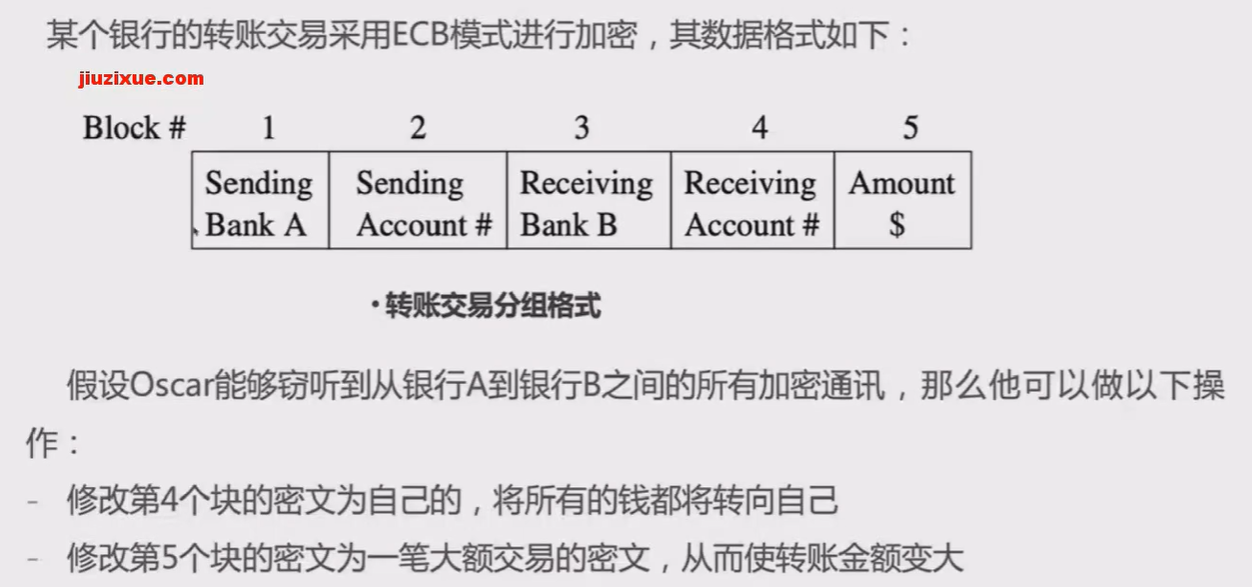 ../ctf-all-in-one-doc/assets/Crypto知识合集/file-20250708153405290.png