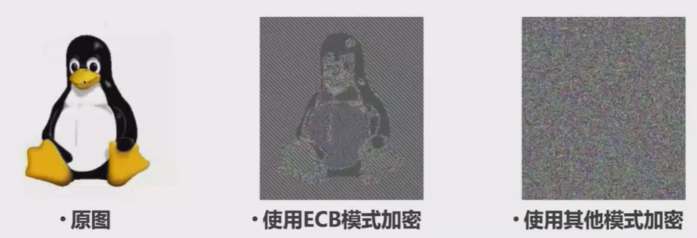 ../ctf-all-in-one-doc/assets/Crypto知识合集/file-20250706142045572.png