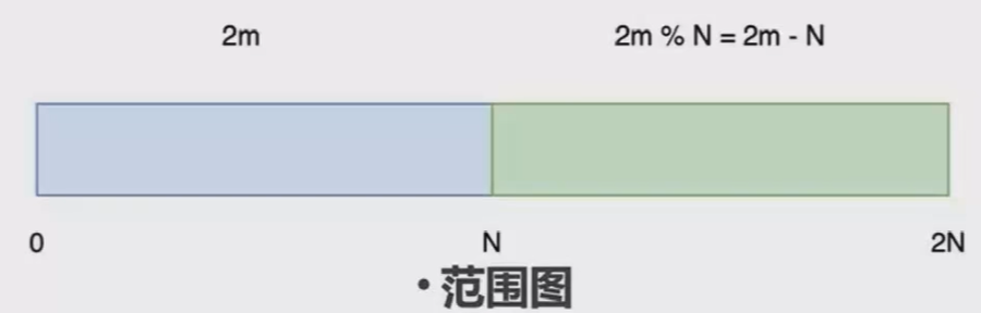 assets/Crypto知识合集/file-20250708181025159.png