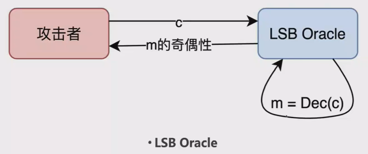 assets/Crypto知识合集/file-20250708180425788.png