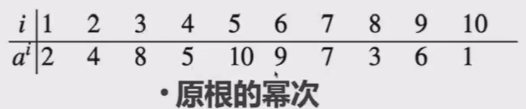 assets/Crypto知识合集/file-20250713113259686.png