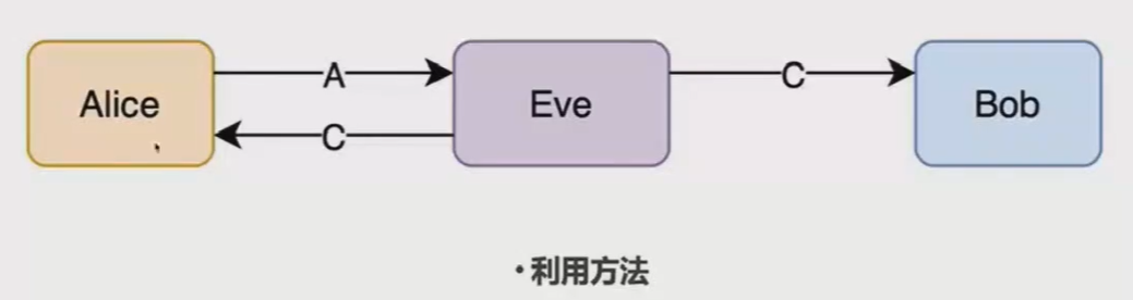 assets/Crypto知识合集/file-20250713134000365.png