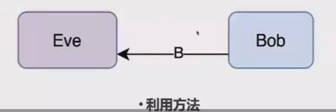 assets/Crypto知识合集/file-20250713134708470.png