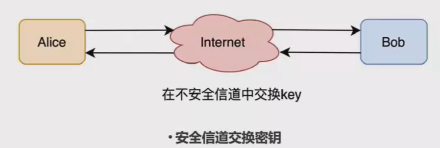 assets/Crypto知识合集/file-20250713114143390.png