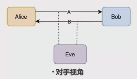 assets/Crypto知识合集/file-20250713115845061.png