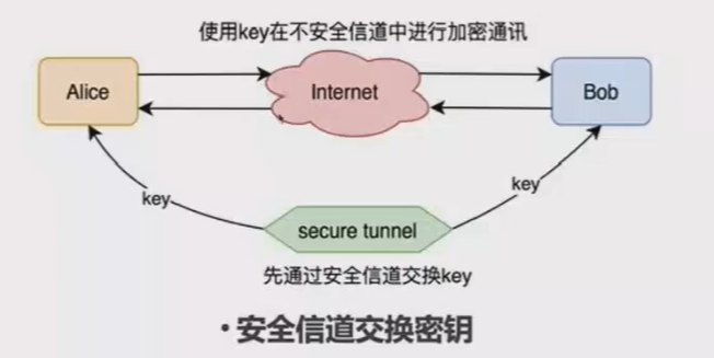 assets/Crypto知识合集/file-20250713113837035.png