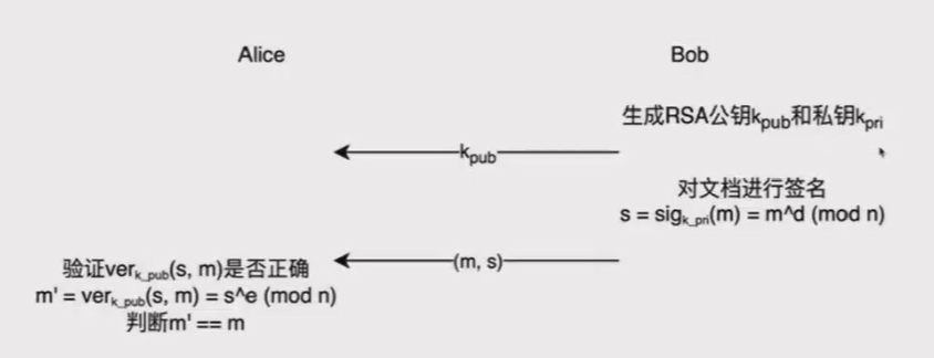 assets/Crypto知识合集/file-20250713142711184.png