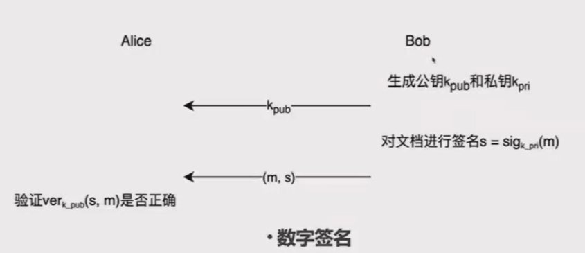 assets/Crypto知识合集/file-20250713142054338.png
