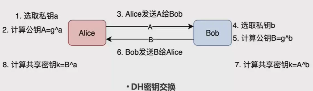 assets/Crypto知识合集/file-20250713114450019.png