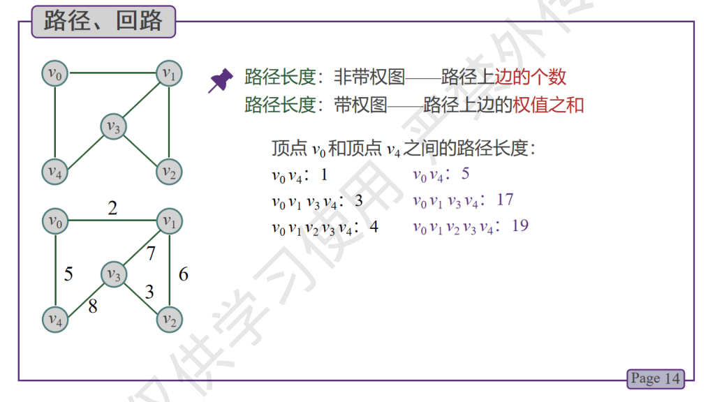 assets/数据结构期末复习/file-20250620083409554.png