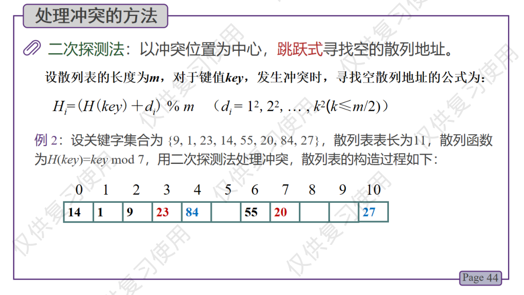 assets/数据结构期末复习/file-20250620094726491.png