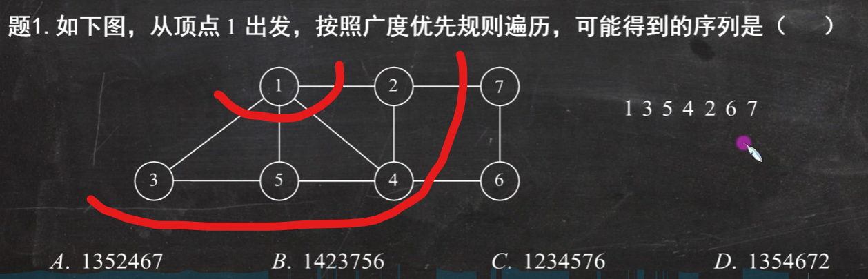 assets/数据结构期末复习/file-20250620085650153.png