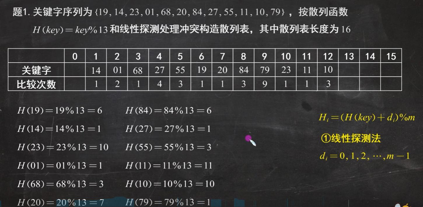assets/数据结构期末复习/file-20250620094225402.png