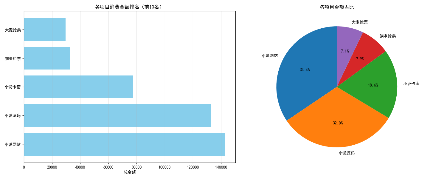 assets/2025龙信杯个人Wp/file-20251109115345054.png
