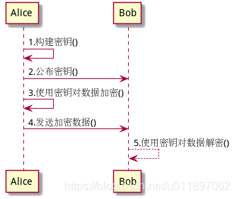 assets/APK取证分析/file-20260228163419690.png