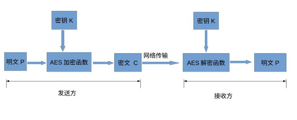 assets/APK取证分析/file-20260228163328339.png